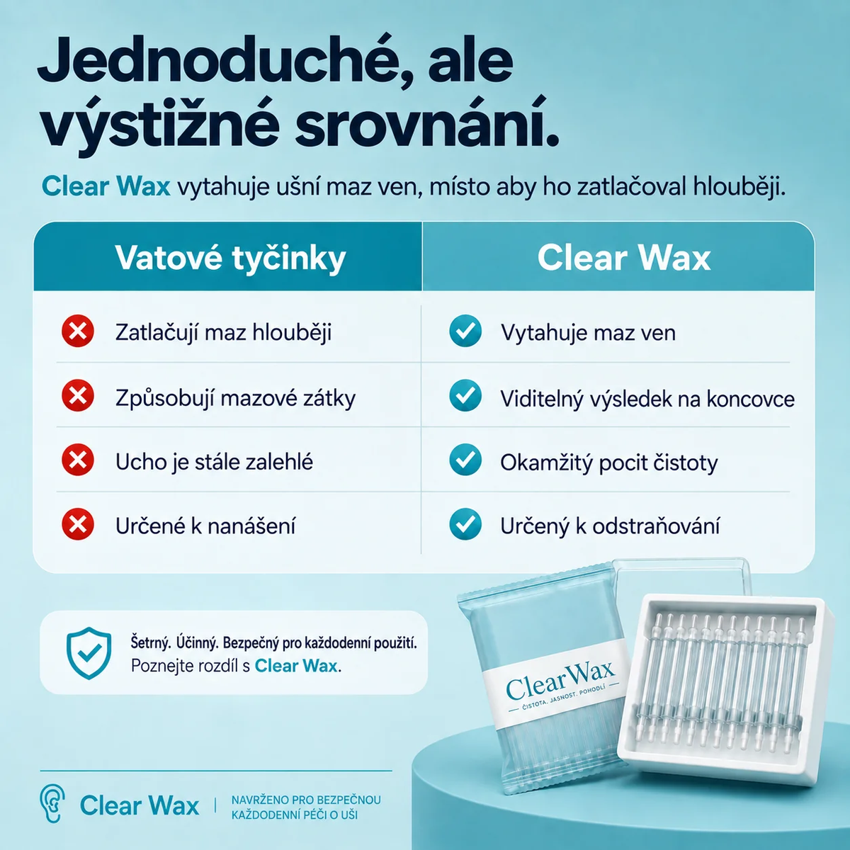 👂𝐋𝐨𝐭𝐦𝐚𝐲® Odstraňovač ušního mazu